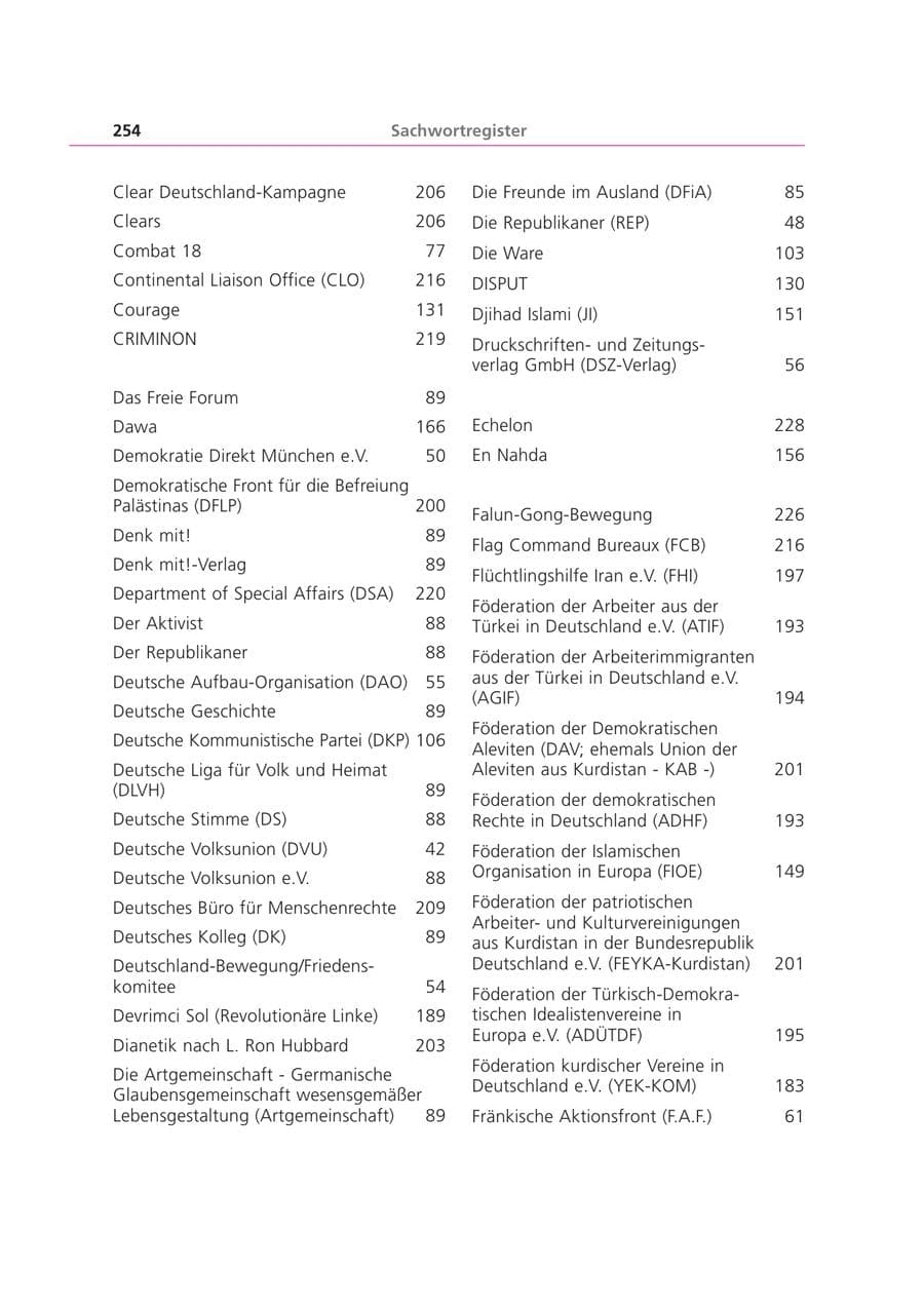 Seite 254 des Verfassungsschutzbericht 2003 Bayern
