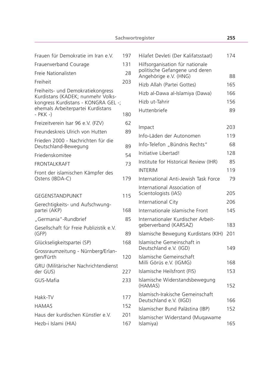 Seite 255 des Verfassungsschutzbericht 2003 Bayern