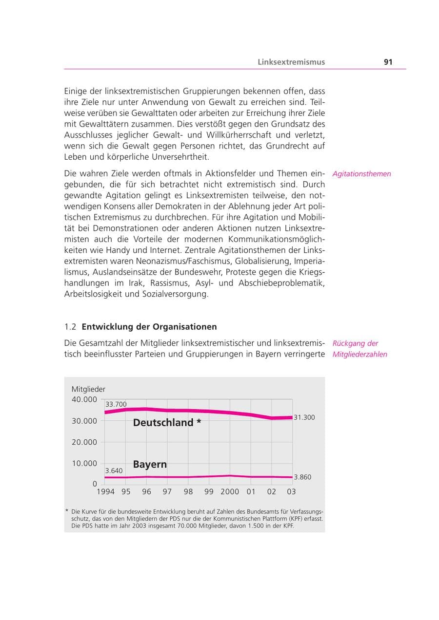 Seite 91 des Verfassungsschutzbericht 2003 Bayern