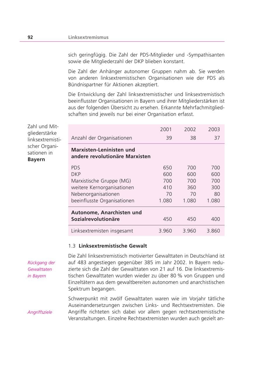 Seite 92 des Verfassungsschutzbericht 2003 Bayern