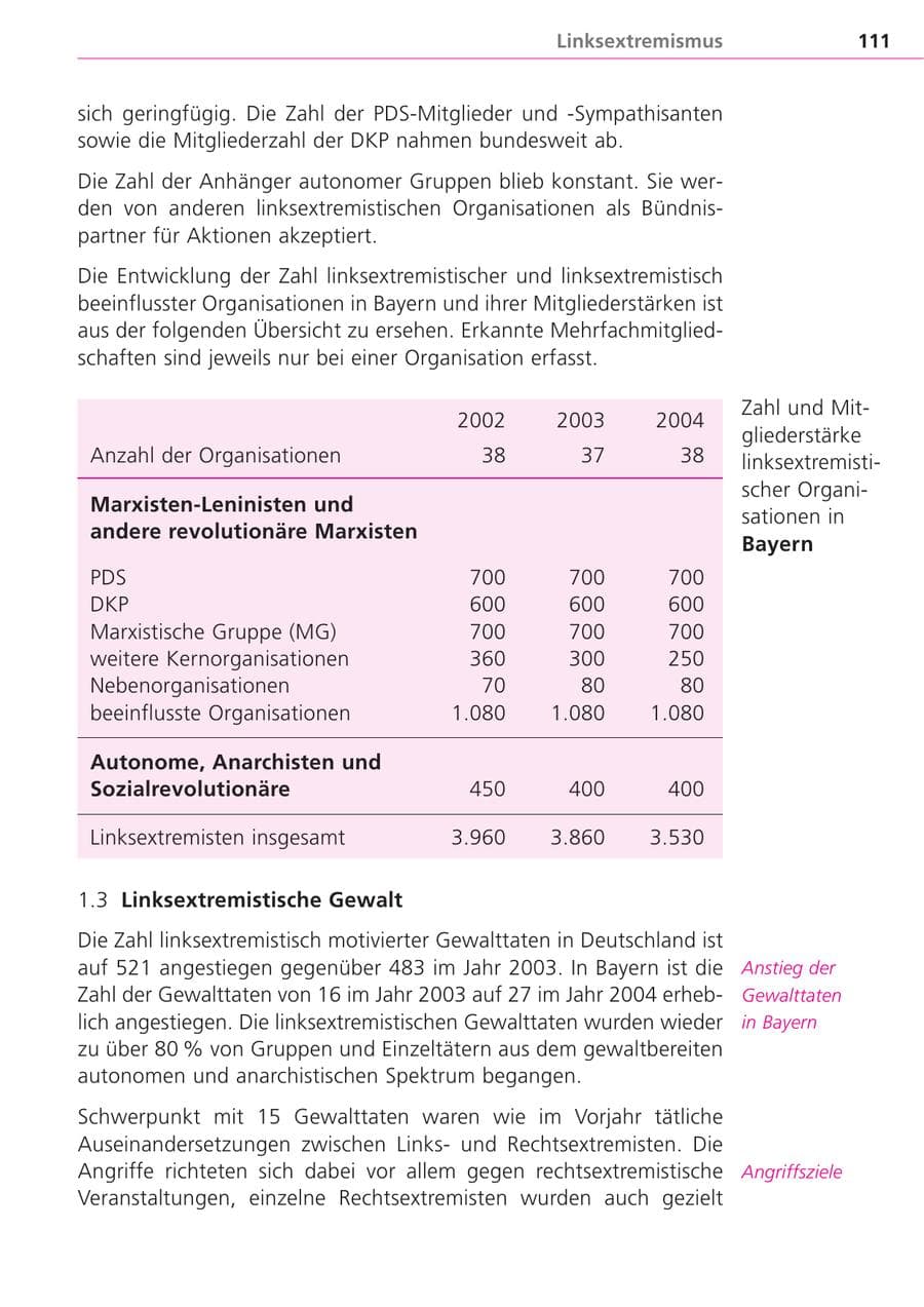 Seite 111 des Verfassungsschutzbericht 2004 Bayern