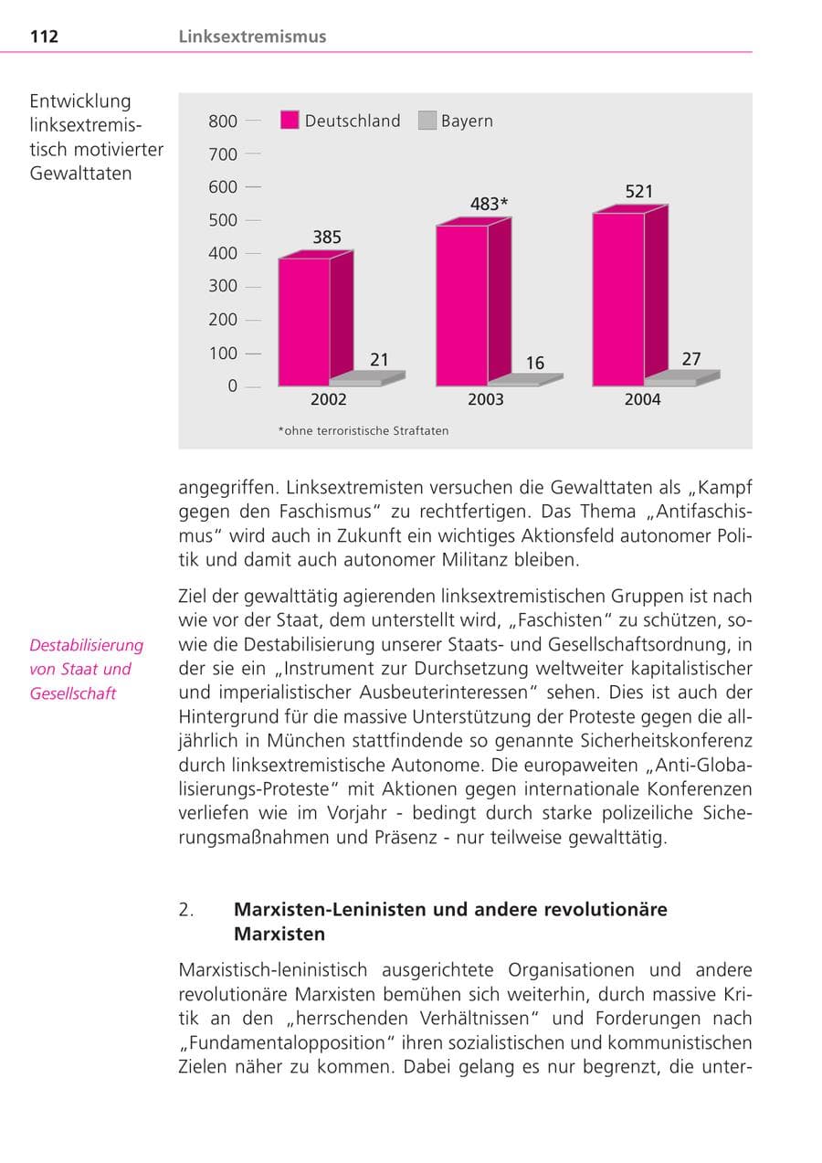 Seite 112 des Verfassungsschutzbericht 2004 Bayern