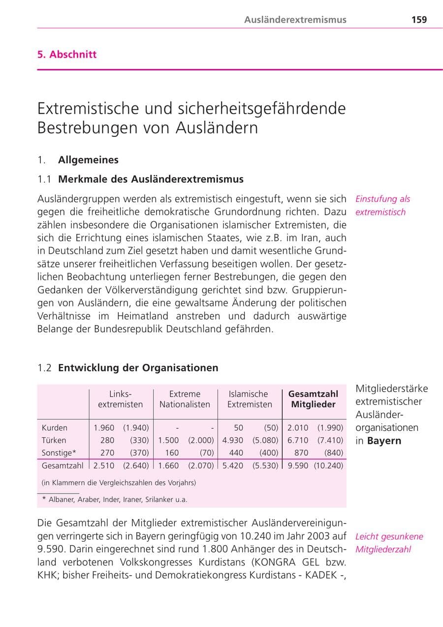 Seite 159 des Verfassungsschutzbericht 2004 Bayern