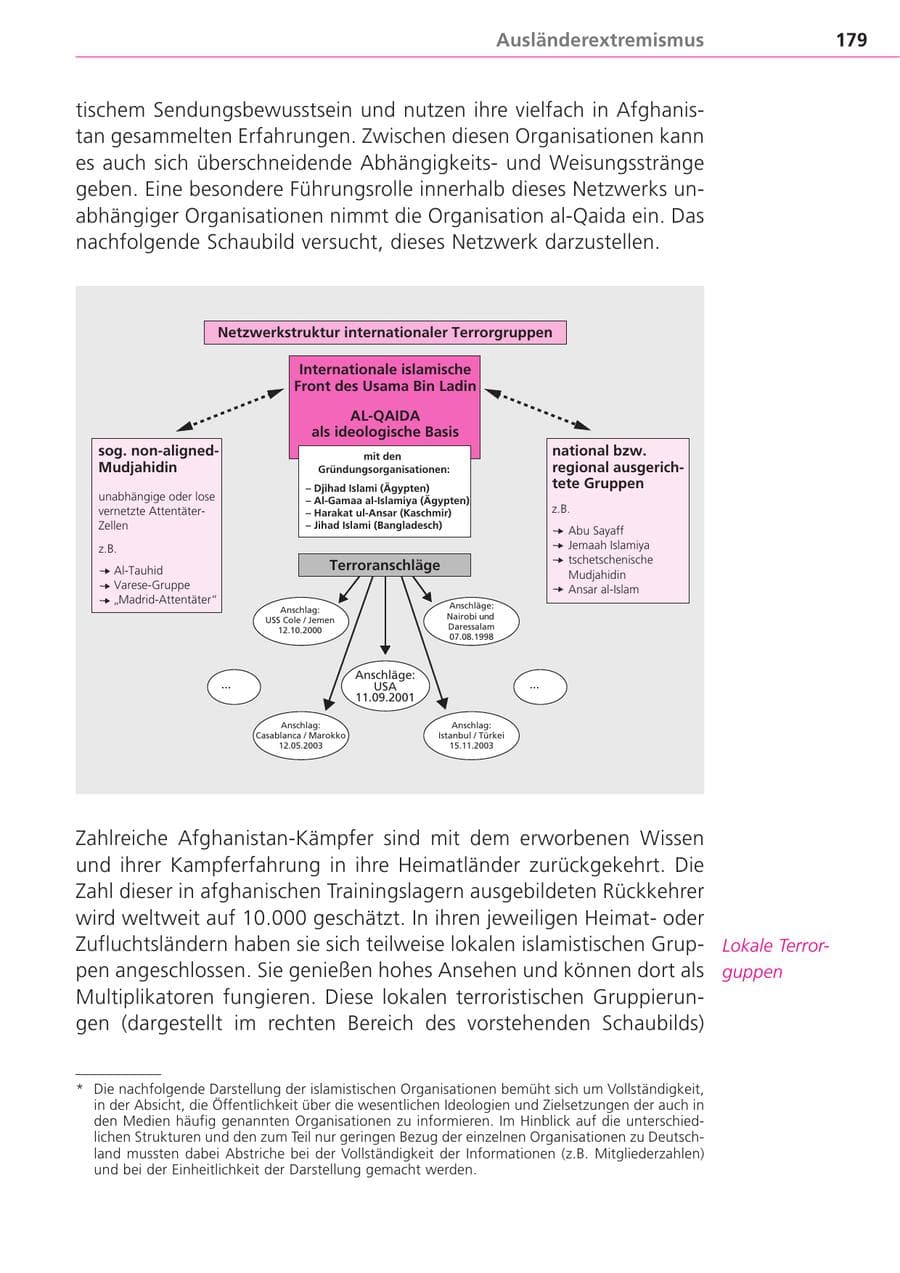 Seite 179 des Verfassungsschutzbericht 2004 Bayern