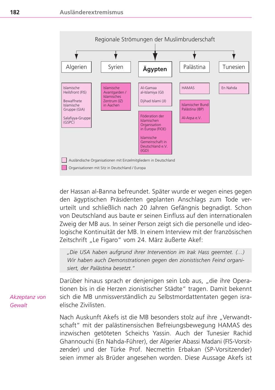 Seite 182 des Verfassungsschutzbericht 2004 Bayern