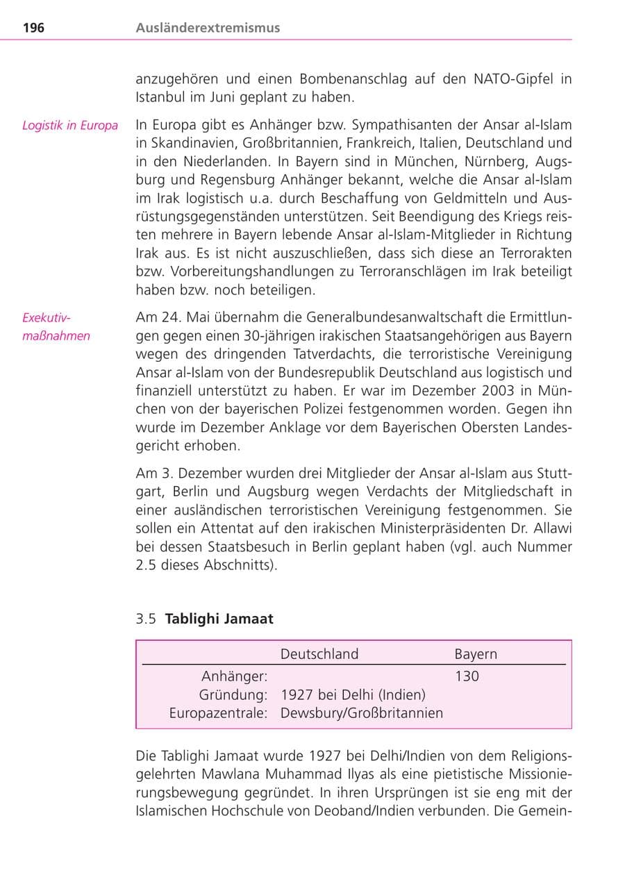 Seite 196 des Verfassungsschutzbericht 2004 Bayern