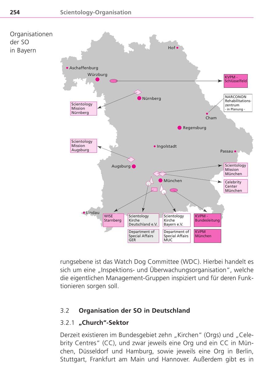 Seite 254 des Verfassungsschutzbericht 2004 Bayern