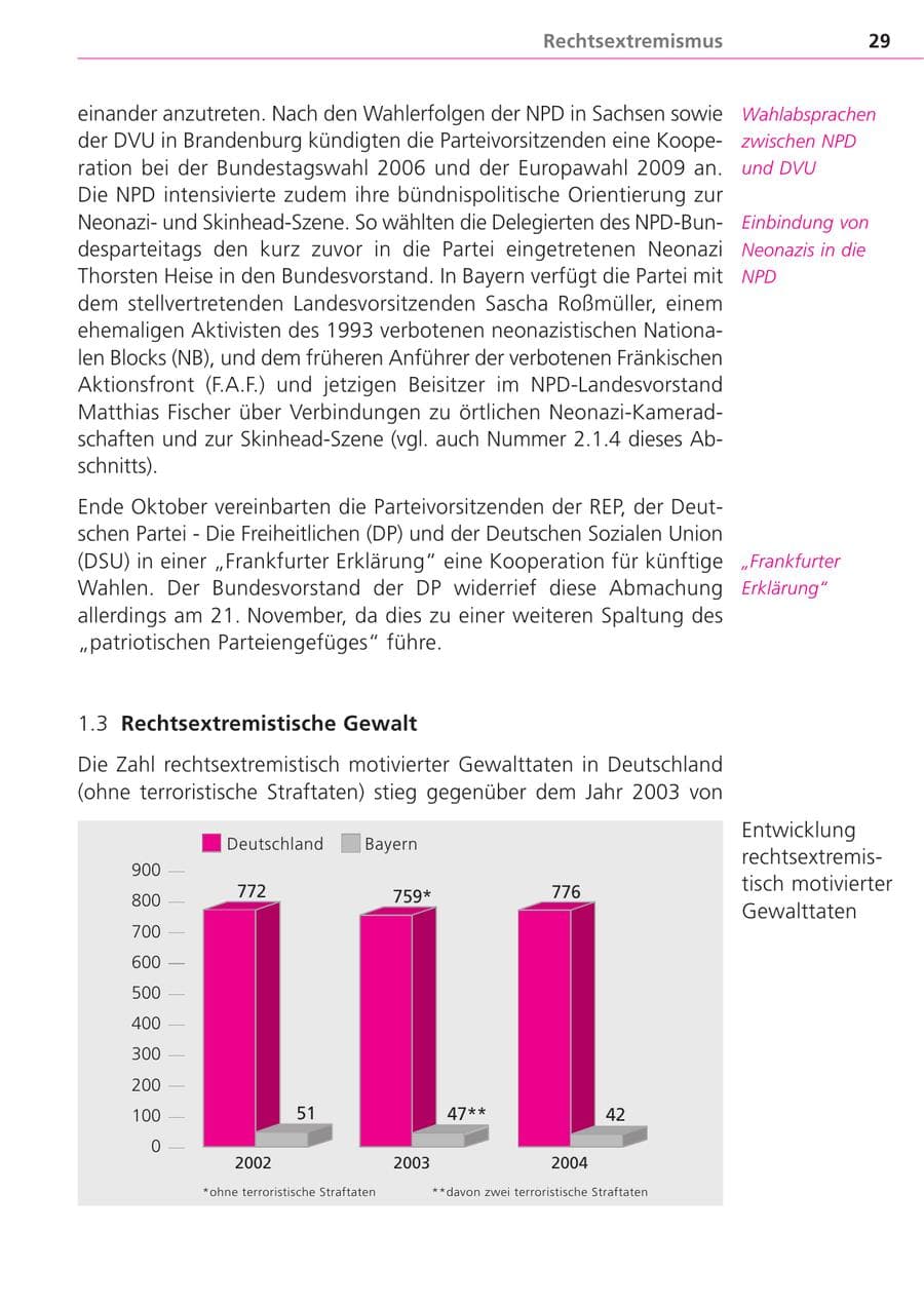Seite 29 des Verfassungsschutzbericht 2004 Bayern