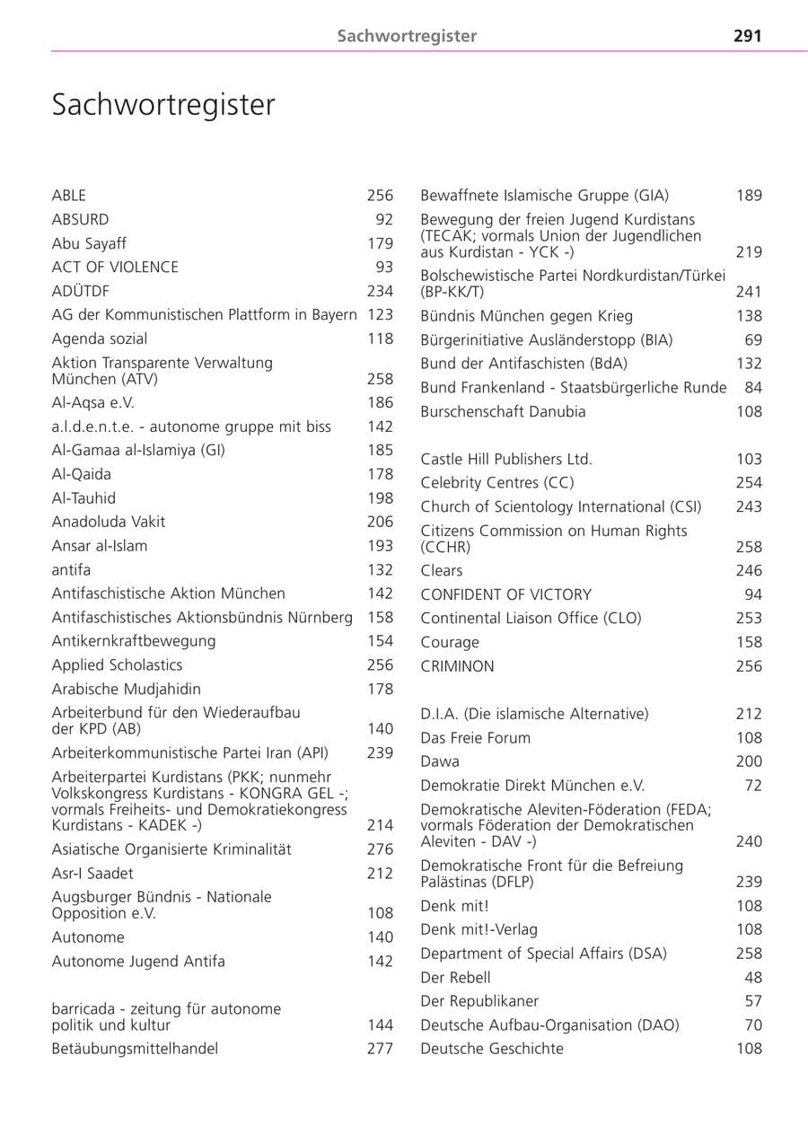 Seite 291 des Verfassungsschutzbericht 2004 Bayern