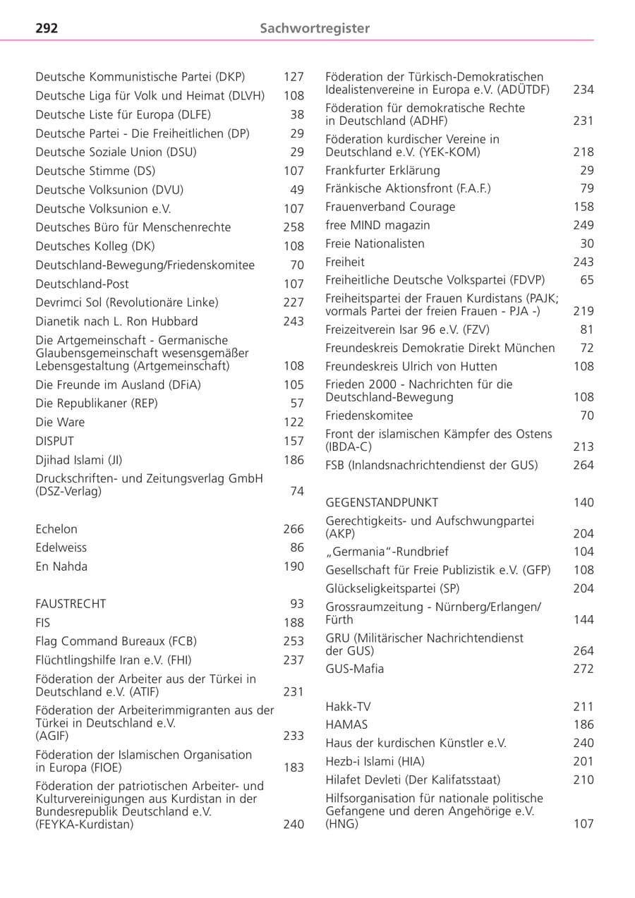 Seite 292 des Verfassungsschutzbericht 2004 Bayern