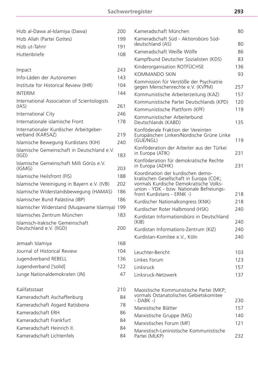 Seite 293 des Verfassungsschutzbericht 2004 Bayern