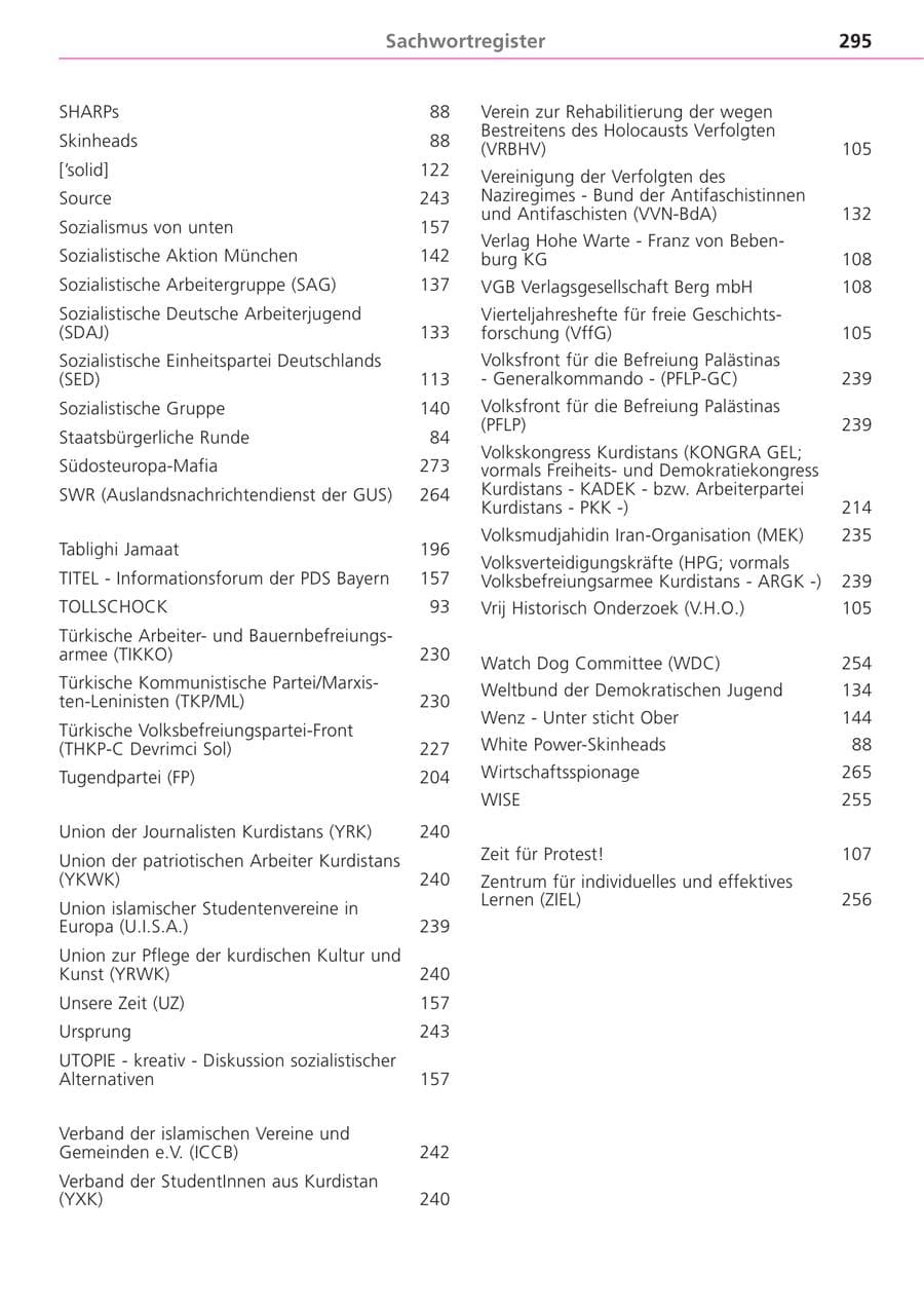 Seite 295 des Verfassungsschutzbericht 2004 Bayern