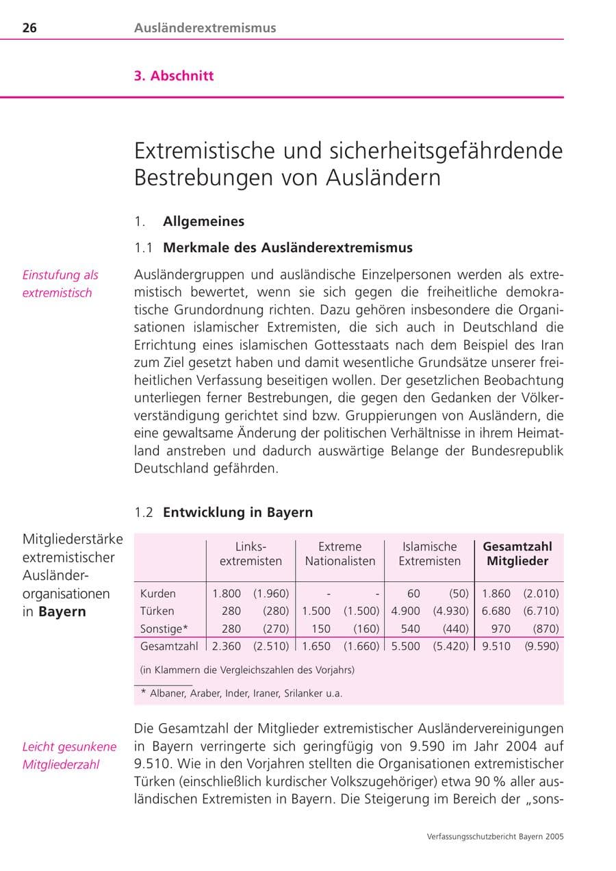 Seite 26 des Verfassungsschutzbericht 2005 Bayern