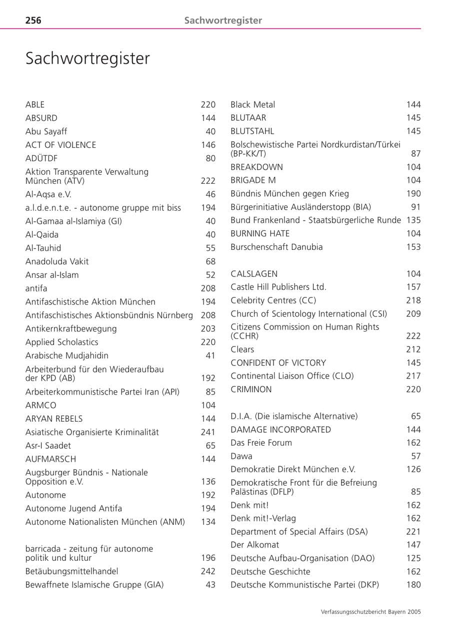 Seite 256 des Verfassungsschutzbericht 2005 Bayern