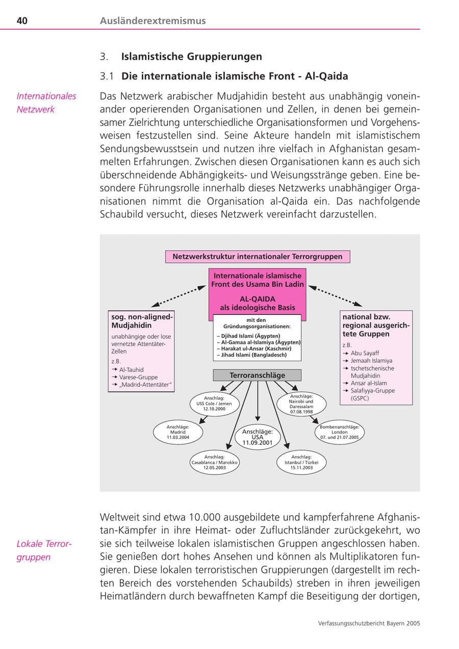Seite 40 des Verfassungsschutzbericht 2005 Bayern