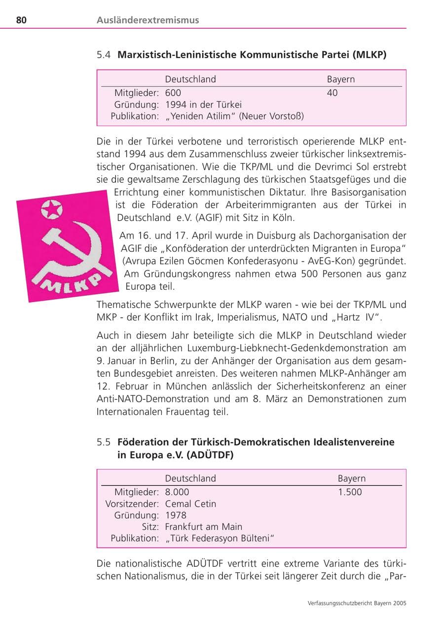 Seite 80 des Verfassungsschutzbericht 2005 Bayern