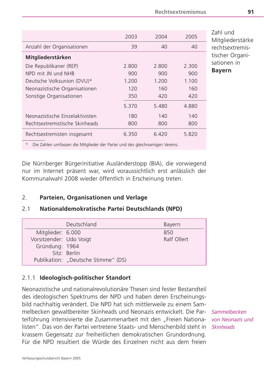 Seite 91 des Verfassungsschutzbericht 2005 Bayern