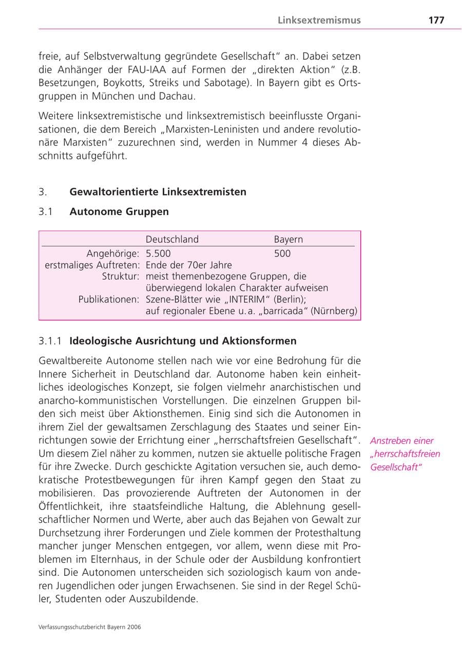 Seite 177 des Verfassungsschutzbericht 2006 Bayern