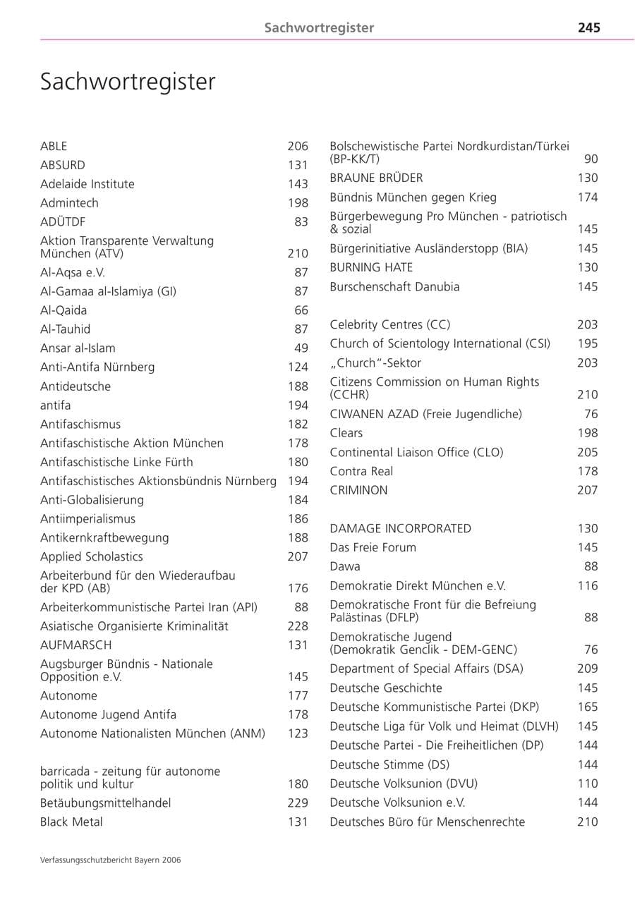 Seite 245 des Verfassungsschutzbericht 2006 Bayern
