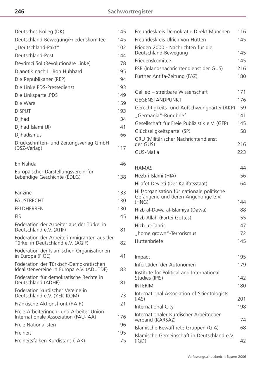Seite 246 des Verfassungsschutzbericht 2006 Bayern
