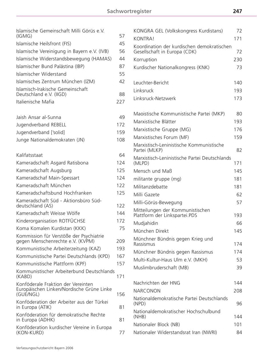 Seite 247 des Verfassungsschutzbericht 2006 Bayern