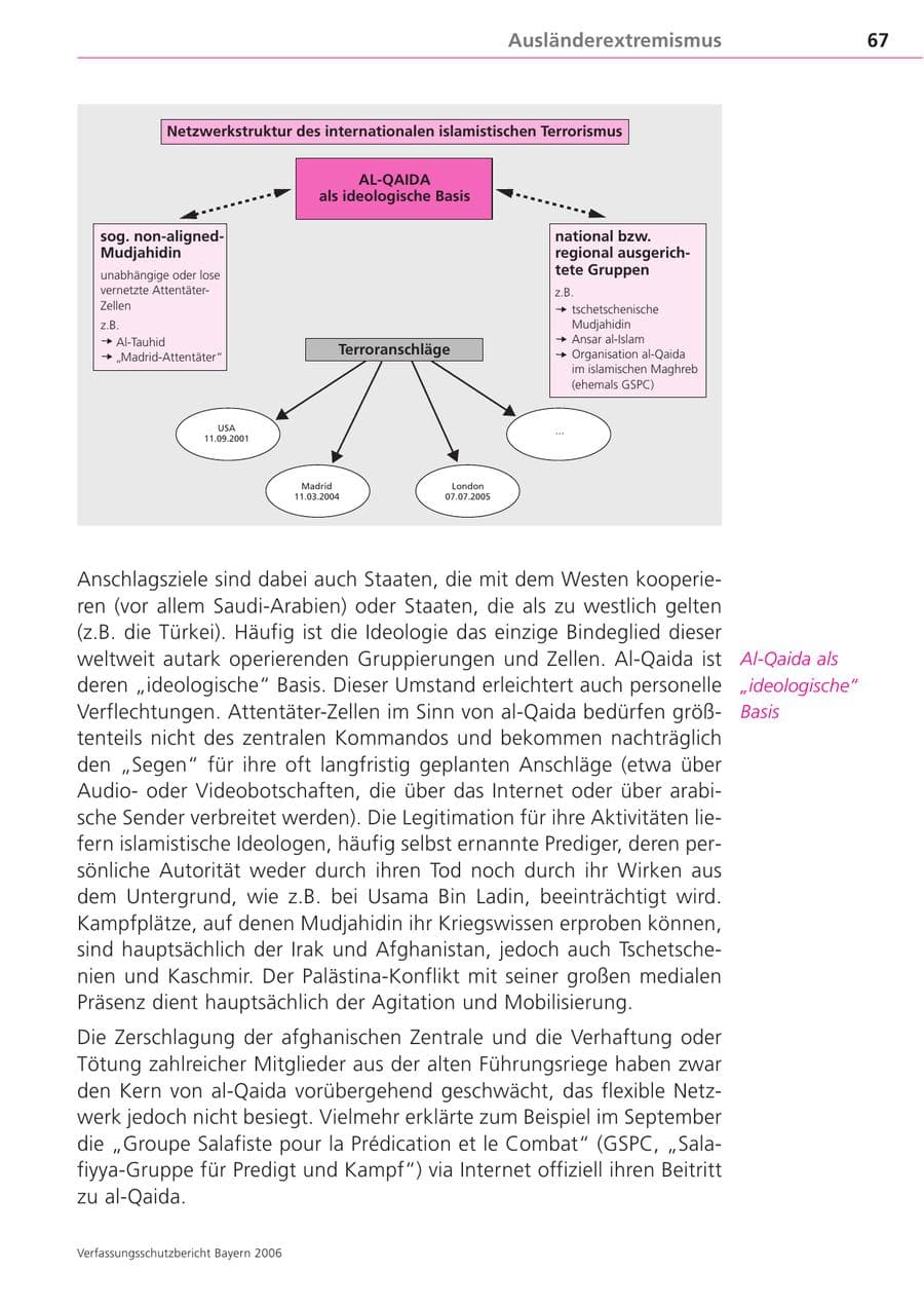 Seite 67 des Verfassungsschutzbericht 2006 Bayern
