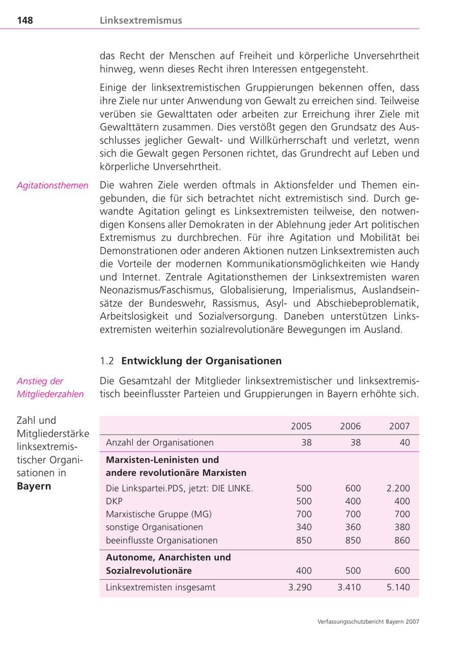Seite 148 des Verfassungsschutzbericht 2007 Bayern