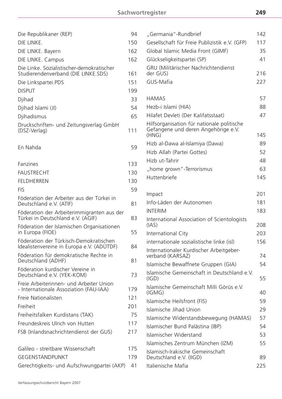 Seite 249 des Verfassungsschutzbericht 2007 Bayern