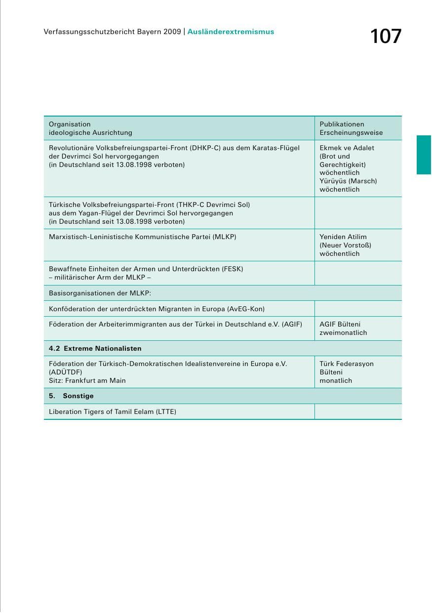 Seite 109 des Verfassungsschutzbericht 2009 Bayern