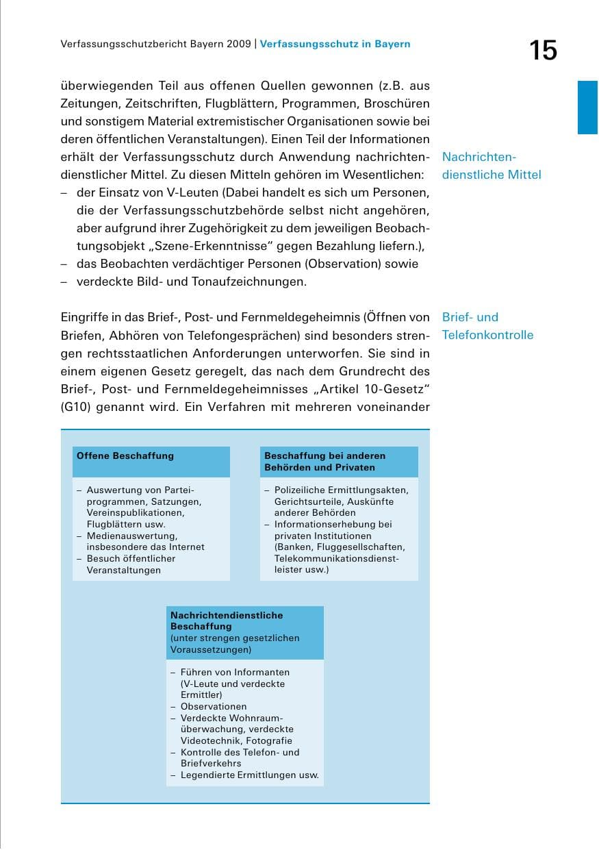 Seite 17 des Verfassungsschutzbericht 2009 Bayern