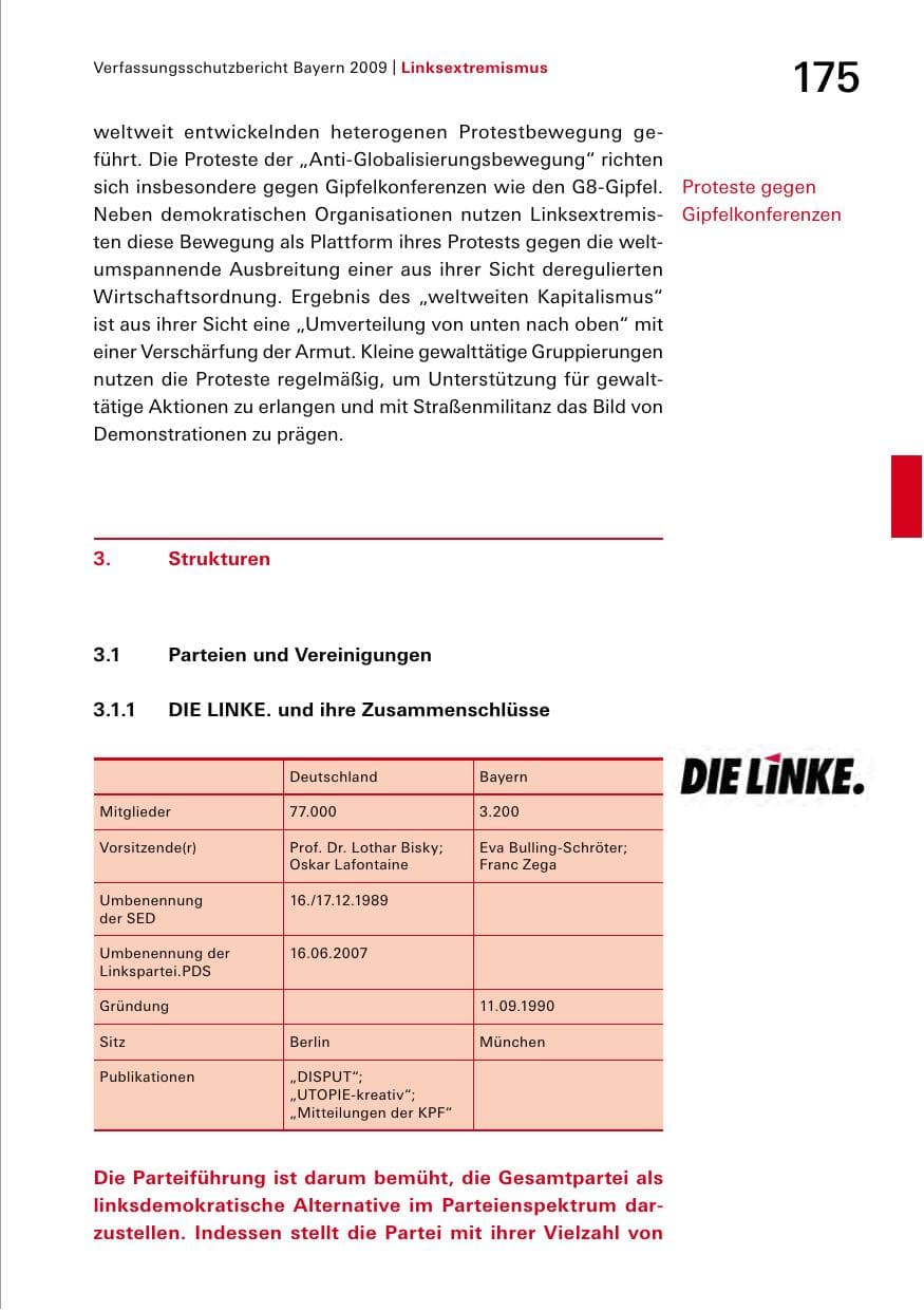 Seite 177 des Verfassungsschutzbericht 2009 Bayern