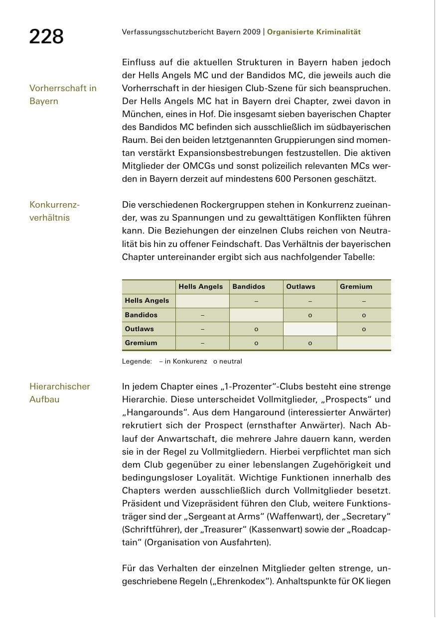 Seite 230 des Verfassungsschutzbericht 2009 Bayern
