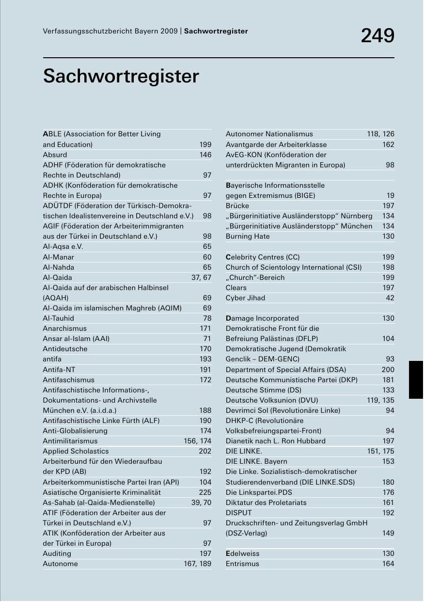 Seite 251 des Verfassungsschutzbericht 2009 Bayern