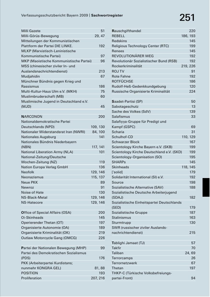 Seite 253 des Verfassungsschutzbericht 2009 Bayern