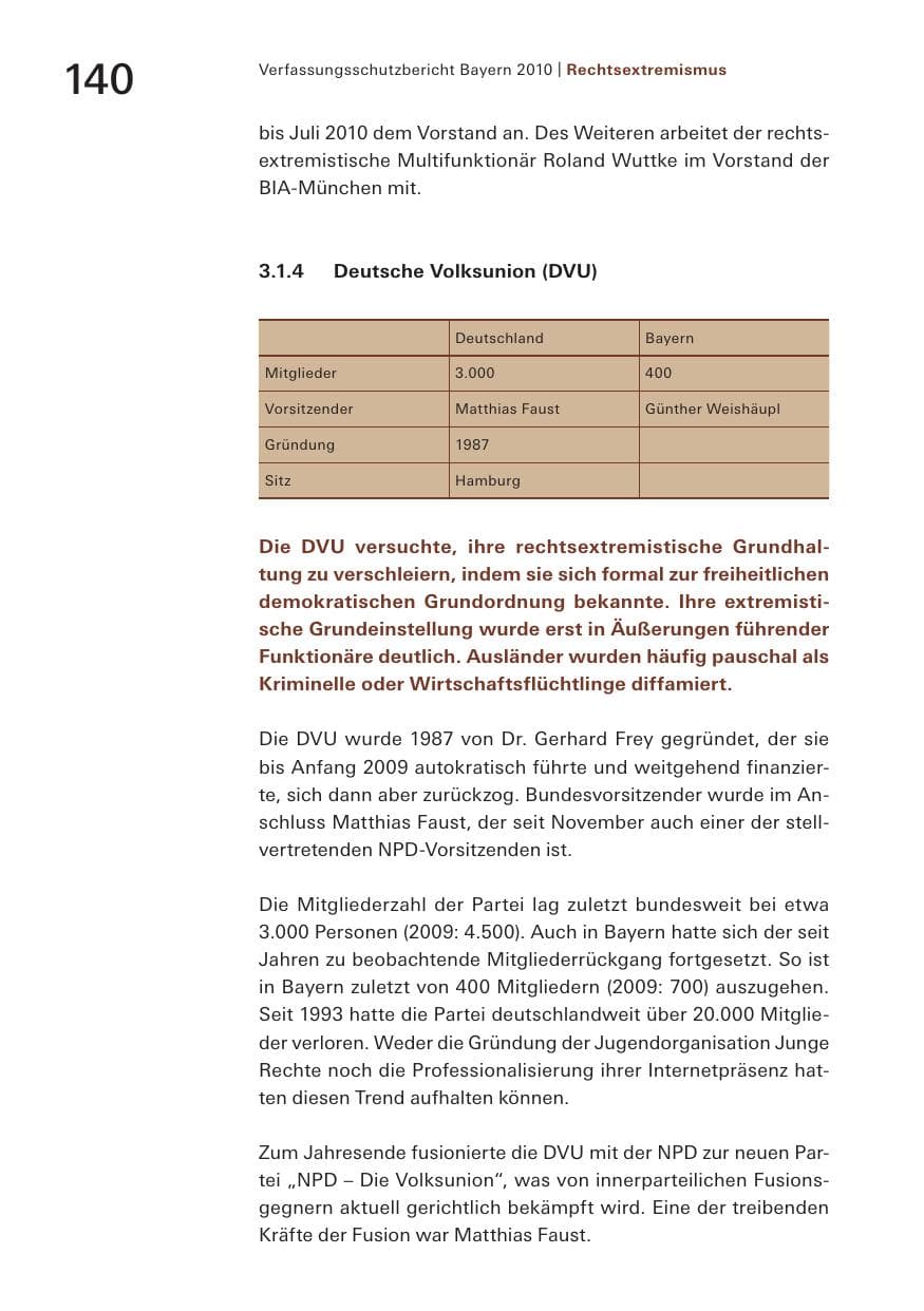 Seite 142 des Verfassungsschutzbericht 2010 Bayern