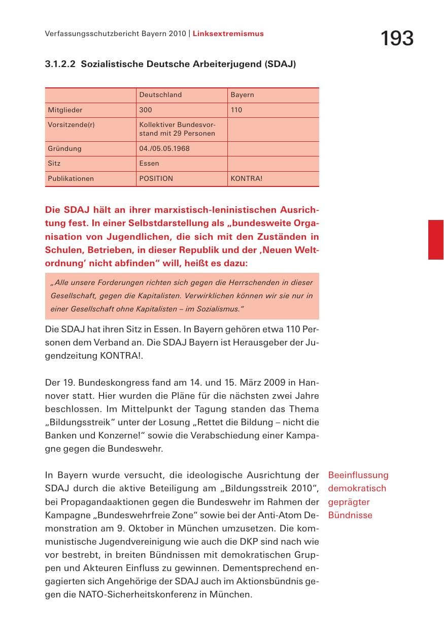 Seite 195 des Verfassungsschutzbericht 2010 Bayern