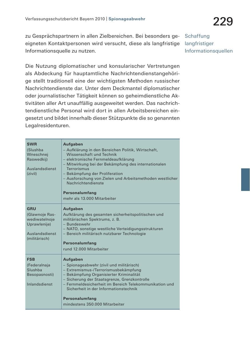 Seite 231 des Verfassungsschutzbericht 2010 Bayern