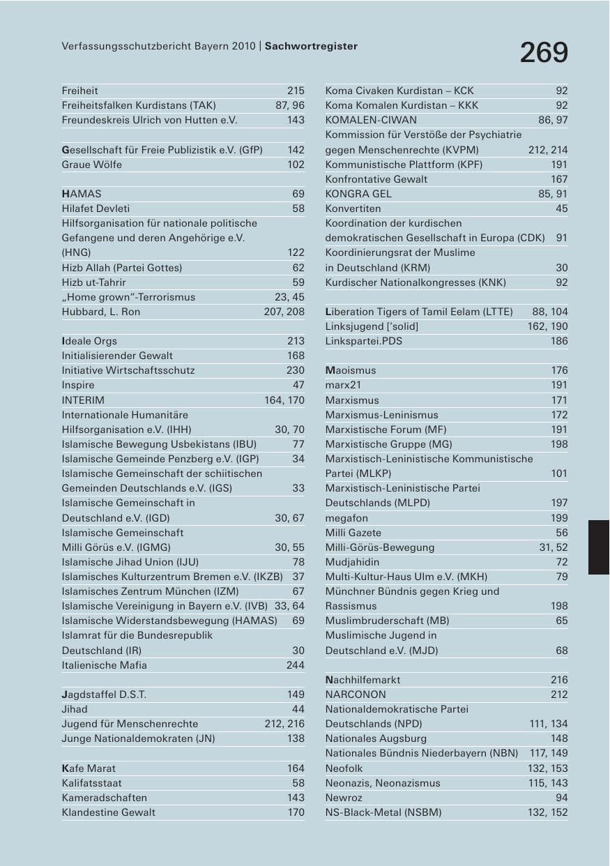 Seite 271 des Verfassungsschutzbericht 2010 Bayern