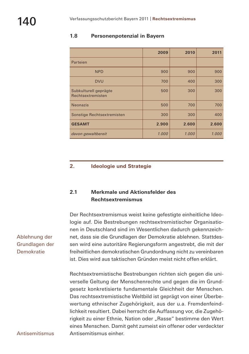 Seite 142 des Verfassungsschutzbericht 2011 Bayern