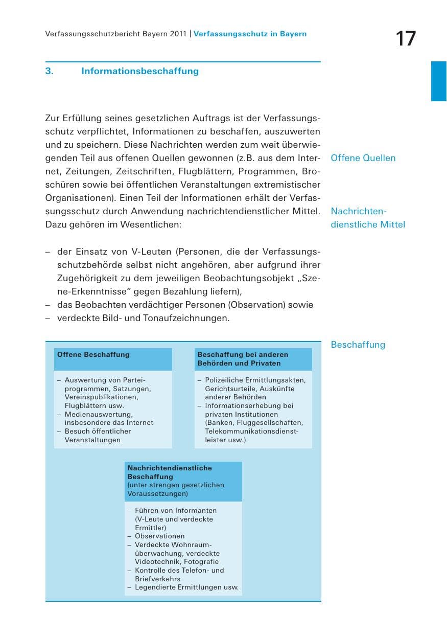 Seite 19 des Verfassungsschutzbericht 2011 Bayern