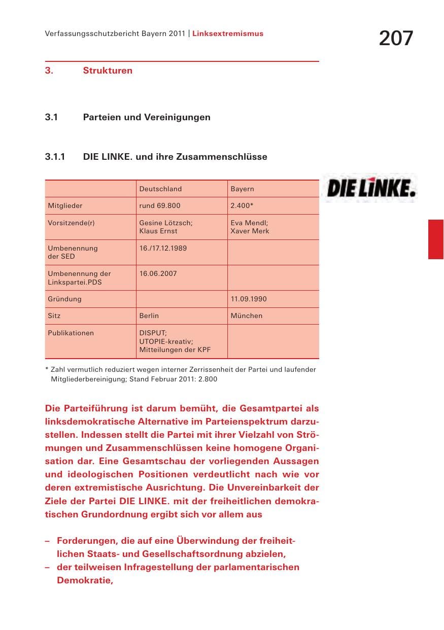 Seite 209 des Verfassungsschutzbericht 2011 Bayern