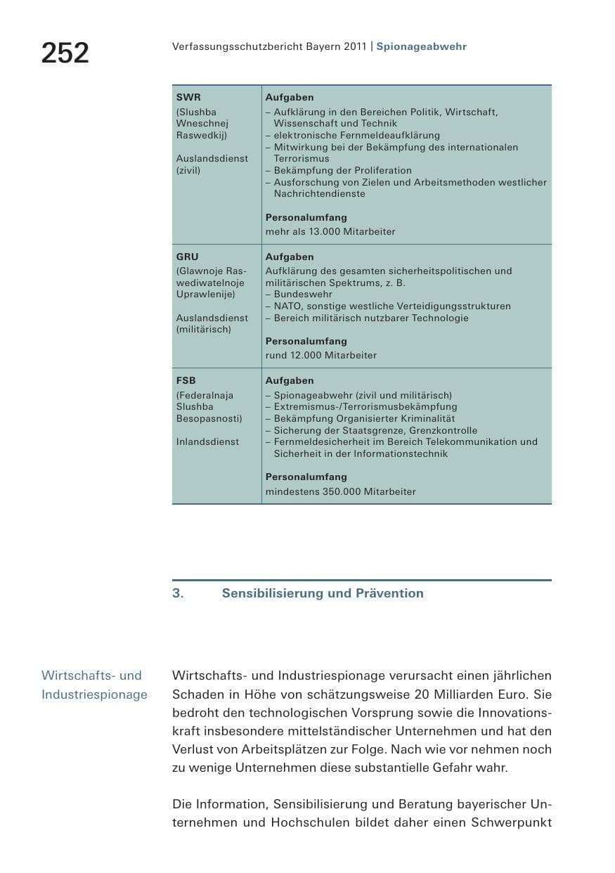 Seite 254 des Verfassungsschutzbericht 2011 Bayern