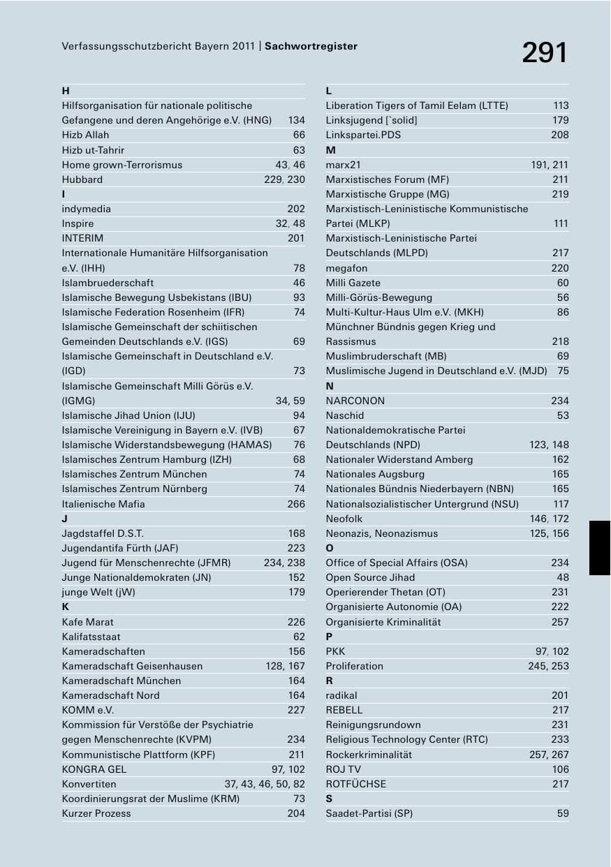 Seite 293 des Verfassungsschutzbericht 2011 Bayern