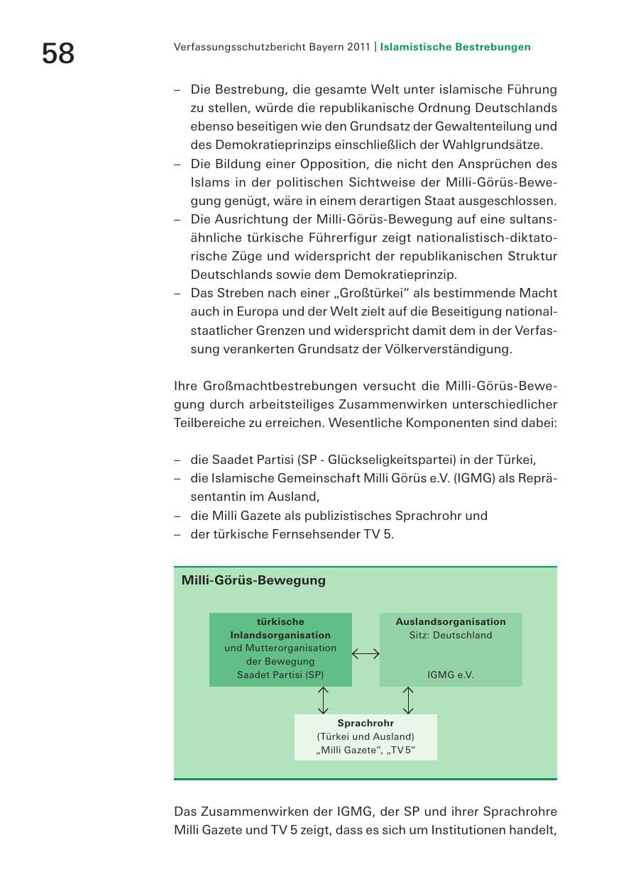 Seite 60 des Verfassungsschutzbericht 2011 Bayern