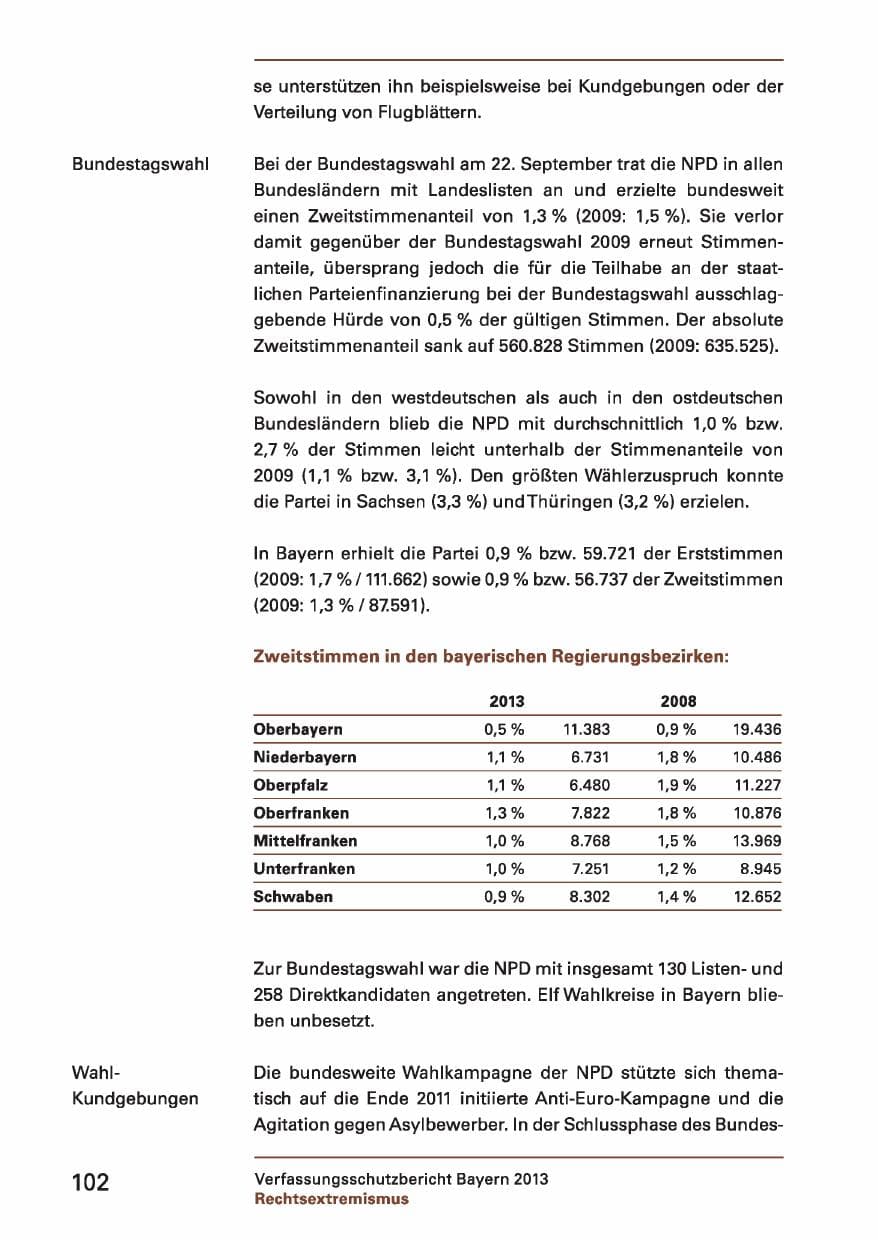 Seite 102 des Verfassungsschutzbericht 2013 Bayern