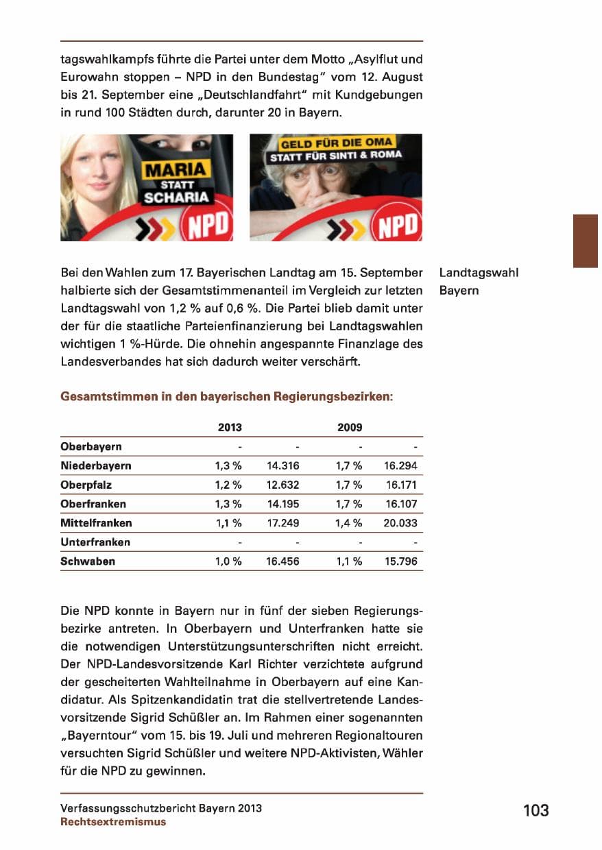 Seite 103 des Verfassungsschutzbericht 2013 Bayern