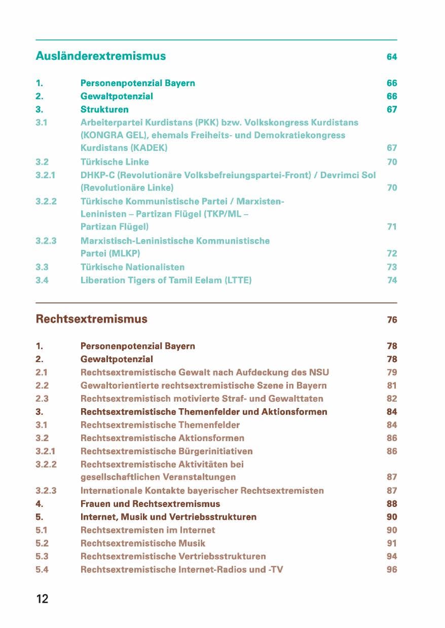 Seite 12 des Verfassungsschutzbericht 2013 Bayern