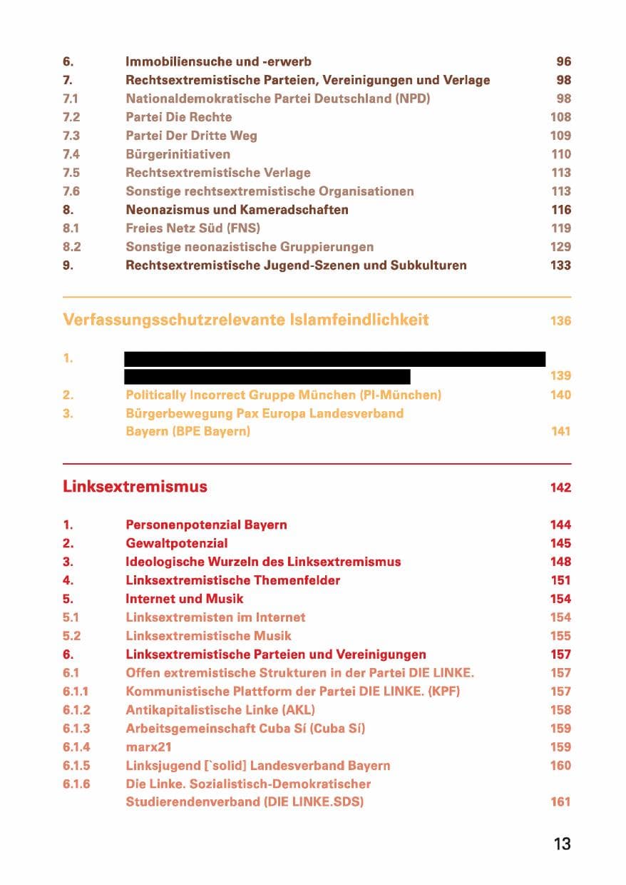 Seite 13 des Verfassungsschutzbericht 2013 Bayern