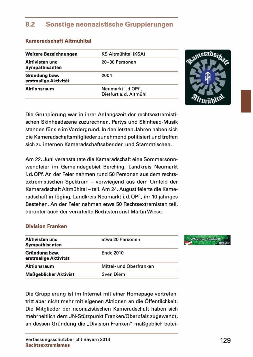 Seite 129 des Verfassungsschutzbericht 2013 Bayern