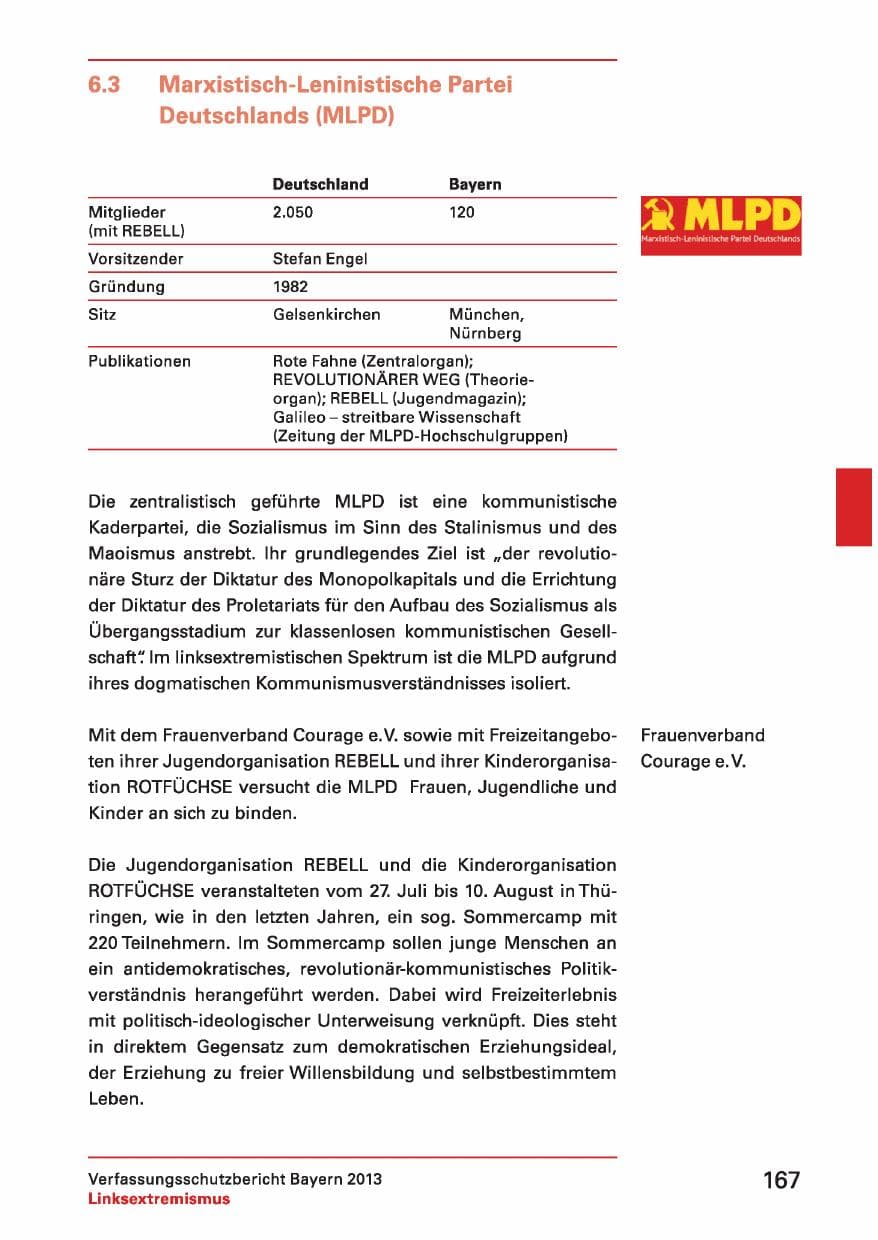 Seite 167 des Verfassungsschutzbericht 2013 Bayern